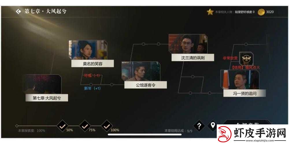 隐形守护者大风起兮章节冯一贤相关问题及答案详解大全