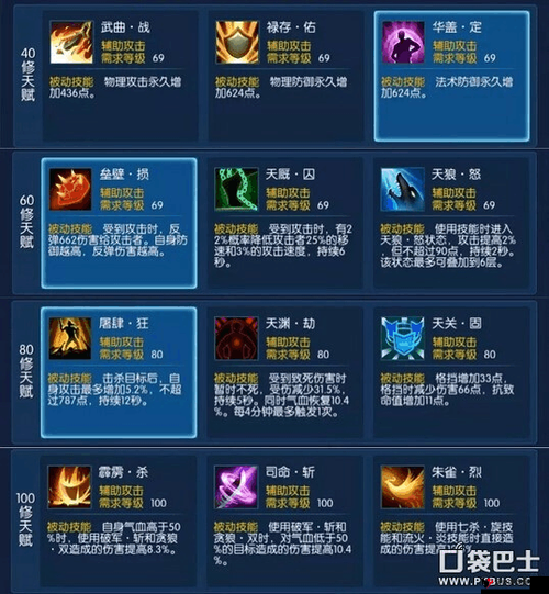 倩女幽魂手游甲士天赋加点与选择解析