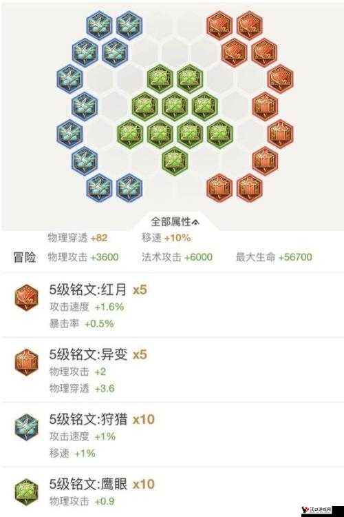 王者荣耀宫本武藏铭文搭配攻略,高效管理与最大化价值