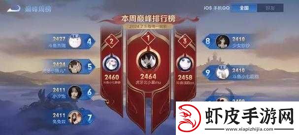 王者荣耀新赛季微信区首位王者诞生