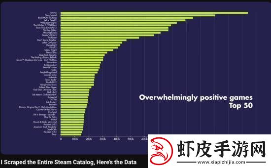 黑神话