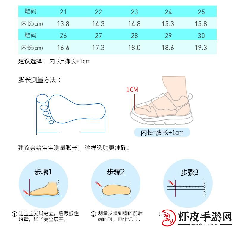 “一日两码三码穿衣经