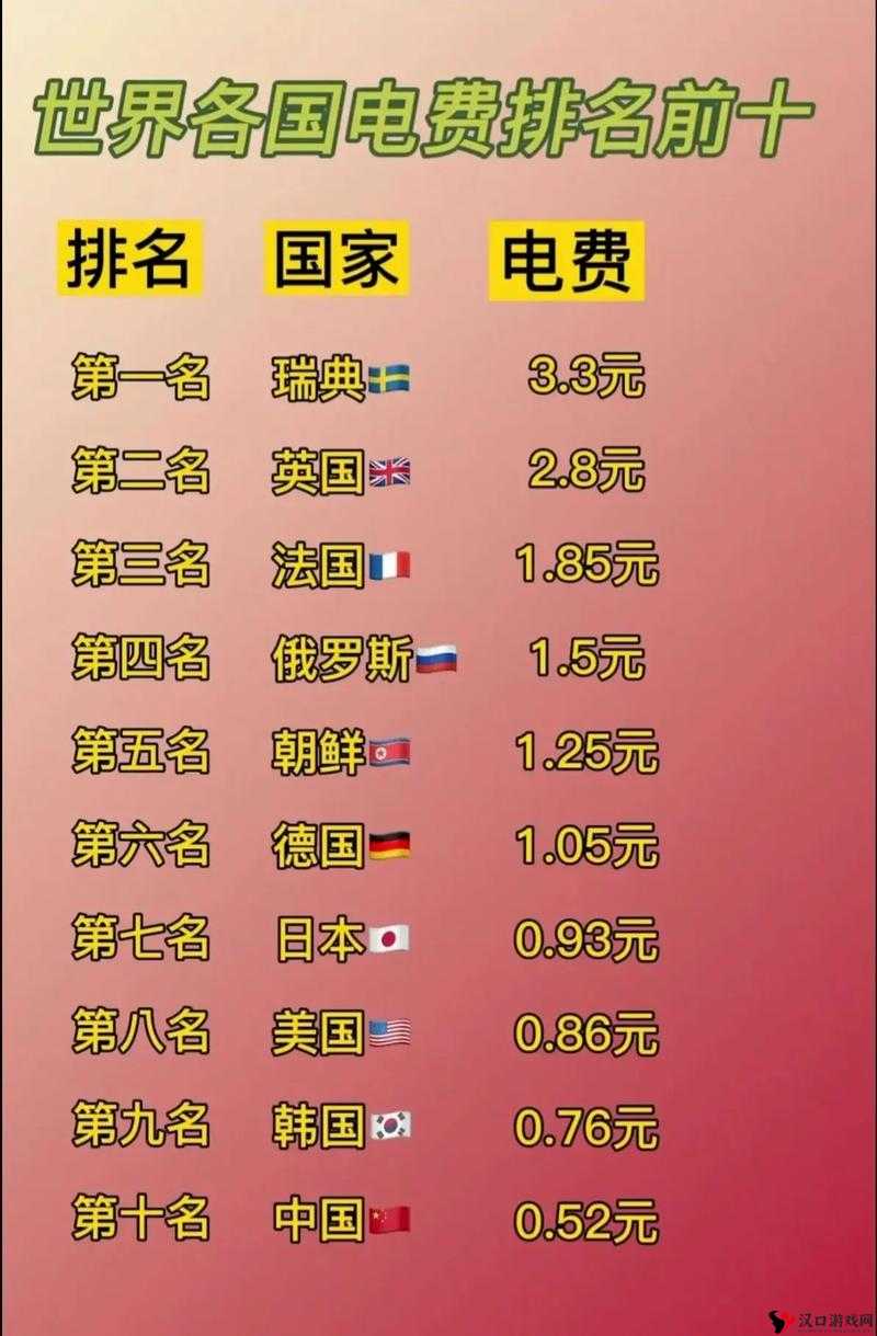 韩国三色电费背后的故事:揭秘好看的电费奇观