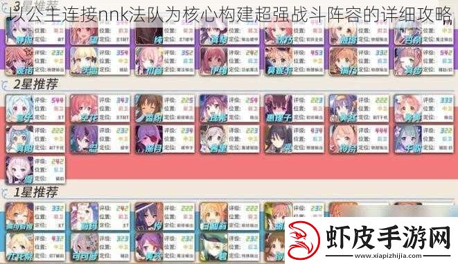 以公主连接nnk法队为核心构建超强战斗阵容的详细攻略