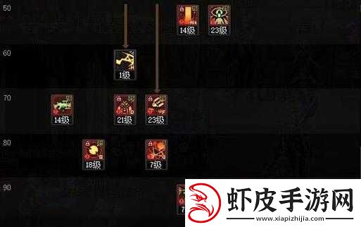 DNF男大枪TB7版本赤焰9套装详细加点方案与技巧分享