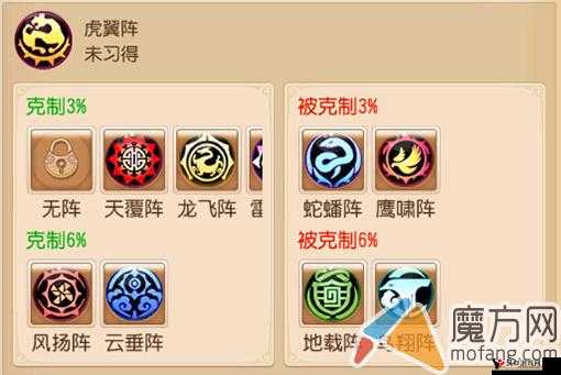 问道手游虎翼阵详解,阵法效果与策略解析