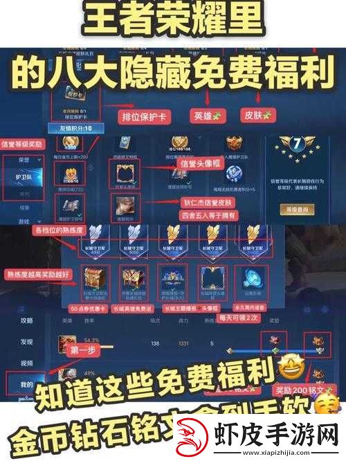 王者荣耀新赛季全面解析
