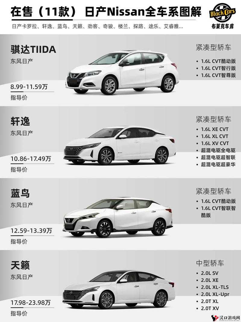 日产品牌汽车,售价约为 10 万至 25 万