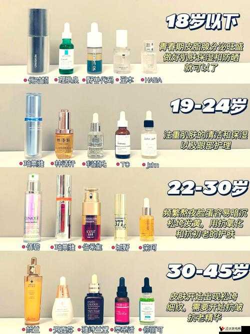 一区二区三区国产精华液区别大吗:不同品牌的特点与差异分析