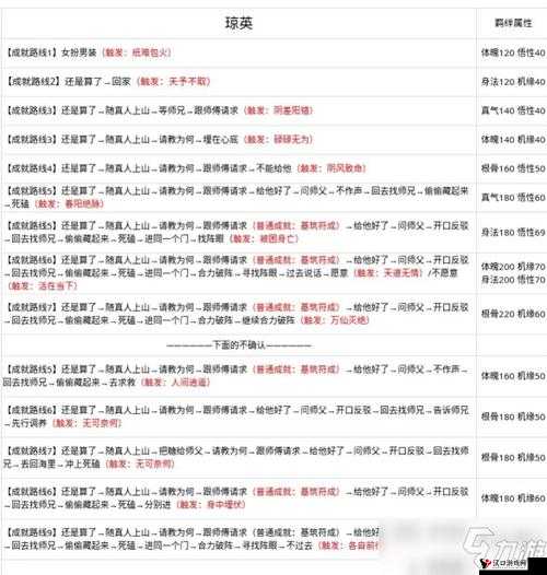 问道手游宝宝掠阵深度解析,策略、技巧与价值最大化