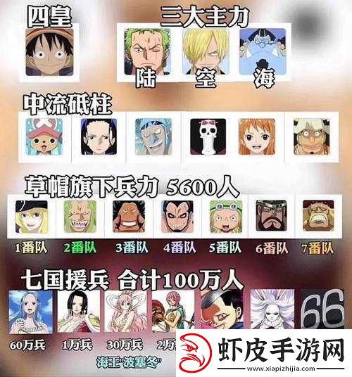 航海王强者之路