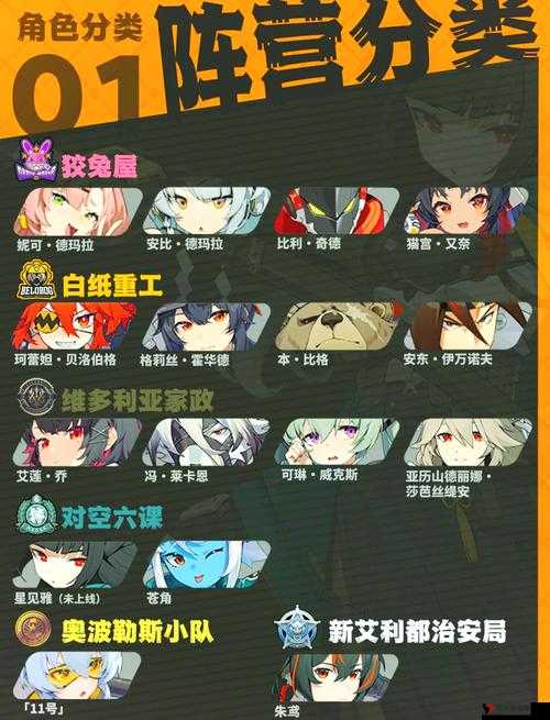 少女前线P7,详细解析与图鉴欣赏