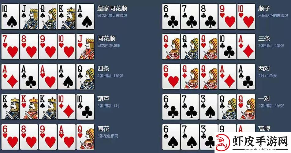 扑克幻境