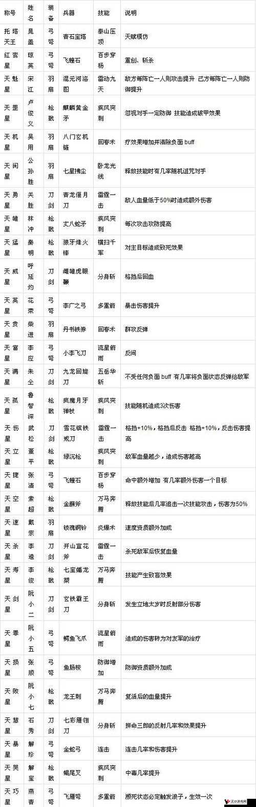 新金瓶梅ol：一款带你领略古代风情与故事的独特游戏