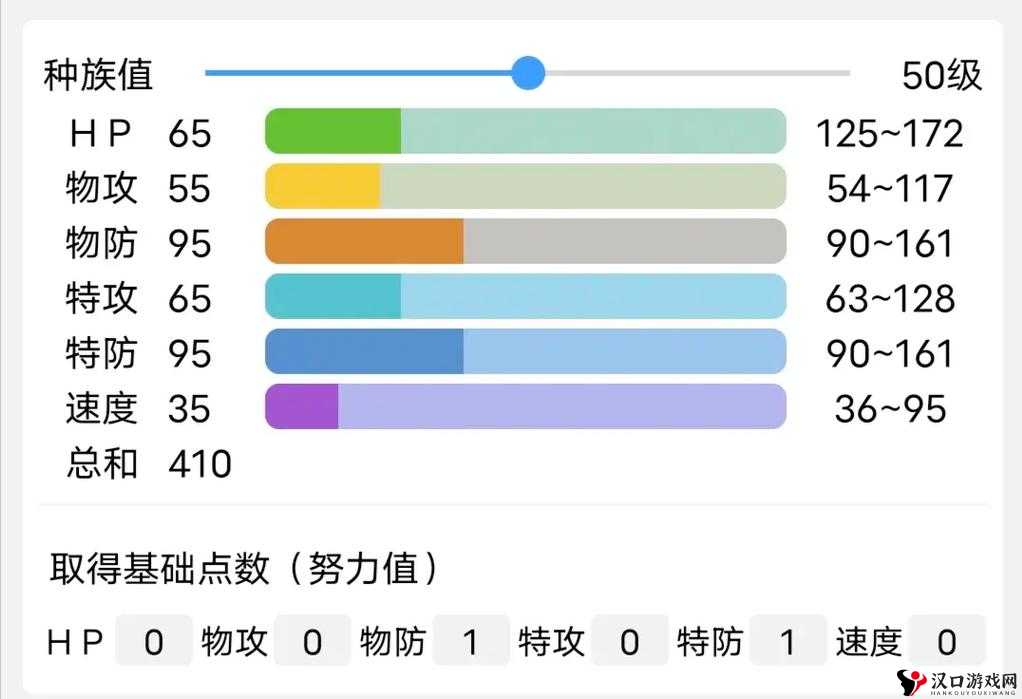 口袋妖怪复刻太阳珊瑚性格解析