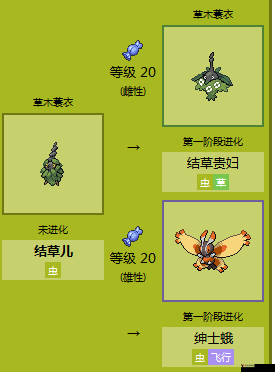 口袋妖怪复刻,揭秘结草儿的奇妙世界