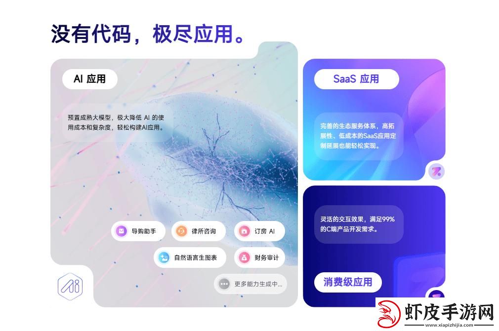 国产无代码平台