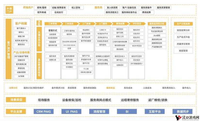 国内永久免费 crm 系统网站:一站式客户关系管理解决方案