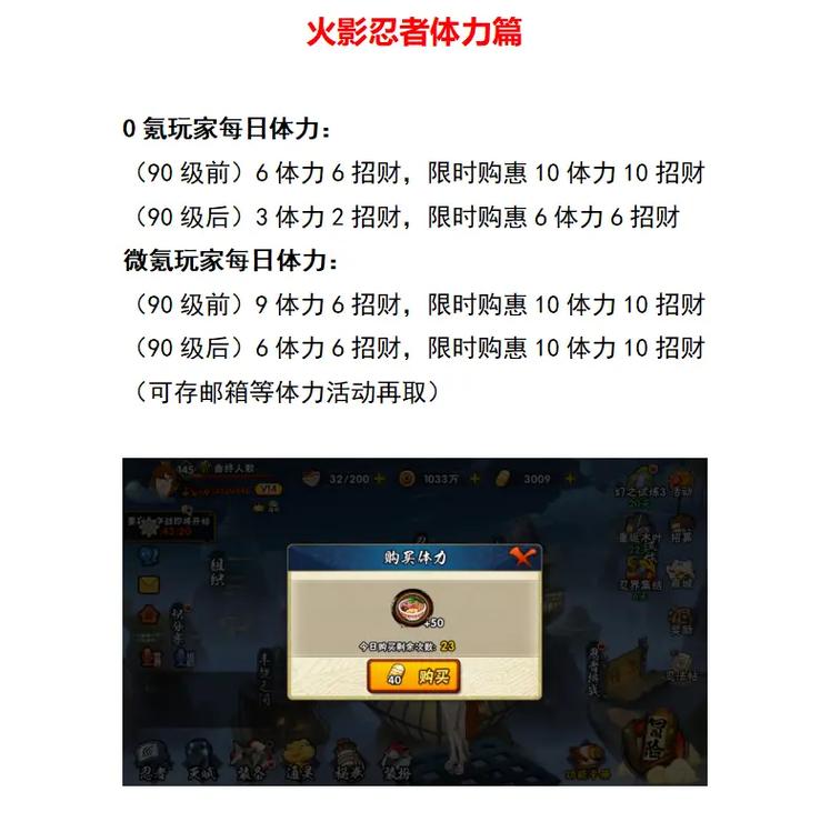 火影忍者手游疾风传战力提升全攻略