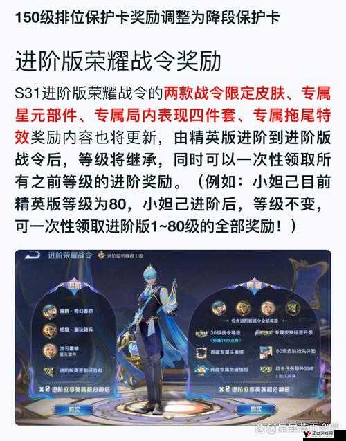 王者荣耀战队赛奖励介绍,赛季奖励全解析