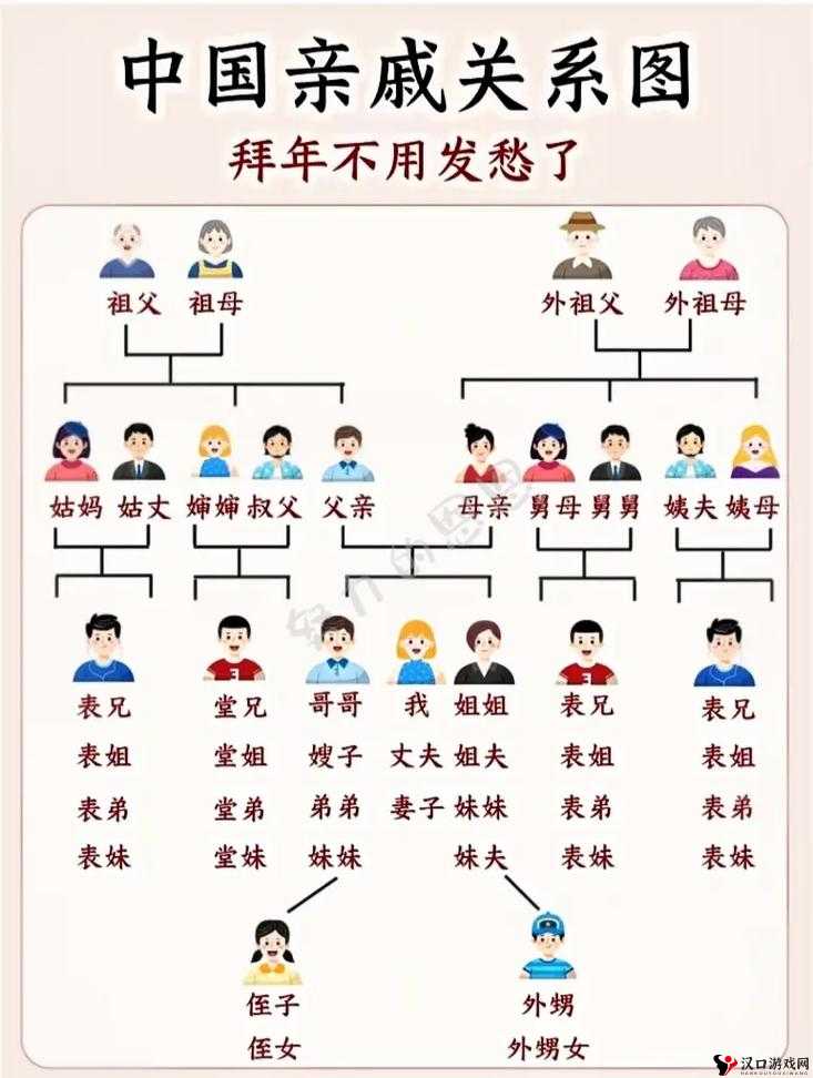 有跟自己亲戚发生过关系吗?这是一个难以启齿的话题