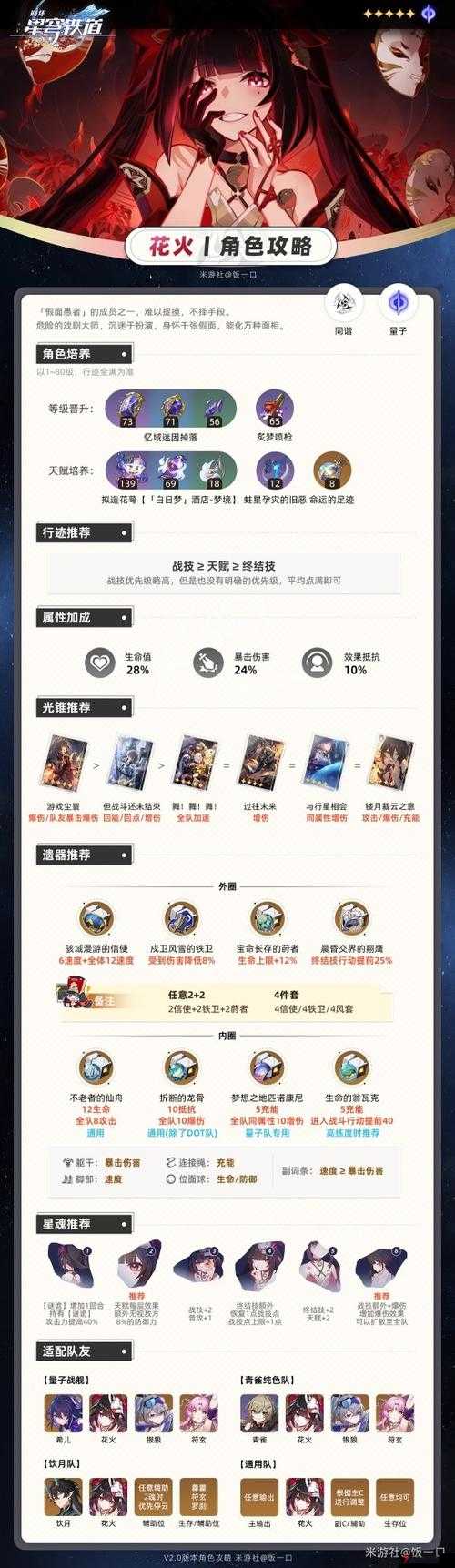 崩坏3rd火妖精1型怎么样,武器属性技能详解