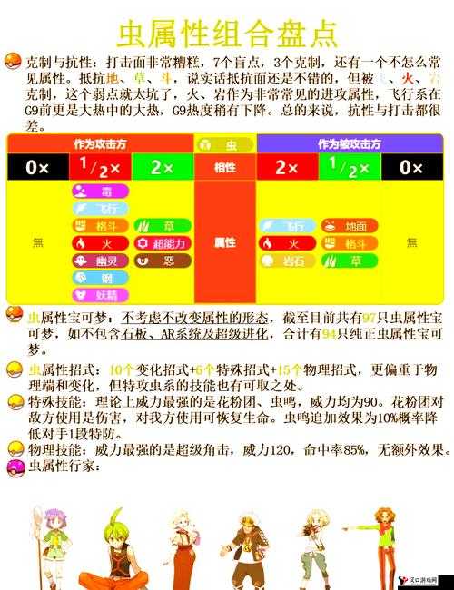 口袋妖怪复刻,毒粉蝶性格推荐与战术分析