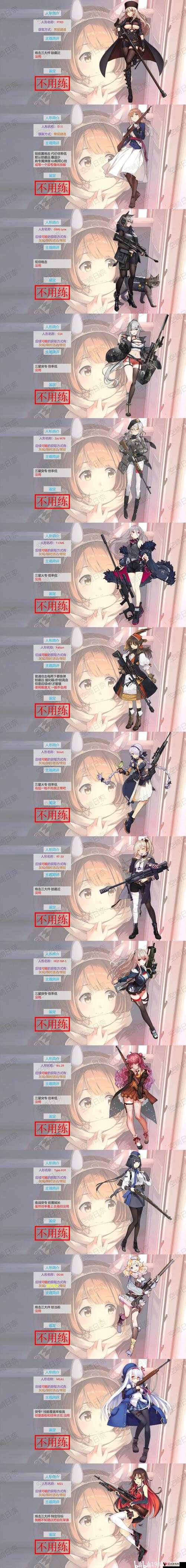 少女前线模拟作战攻略,如何高效进行模拟作战