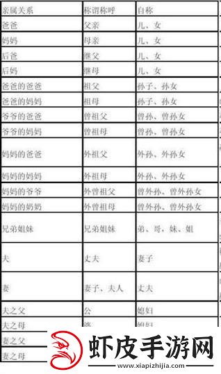 “内啥