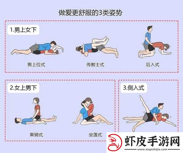 发条帝国前期发展经验技巧览