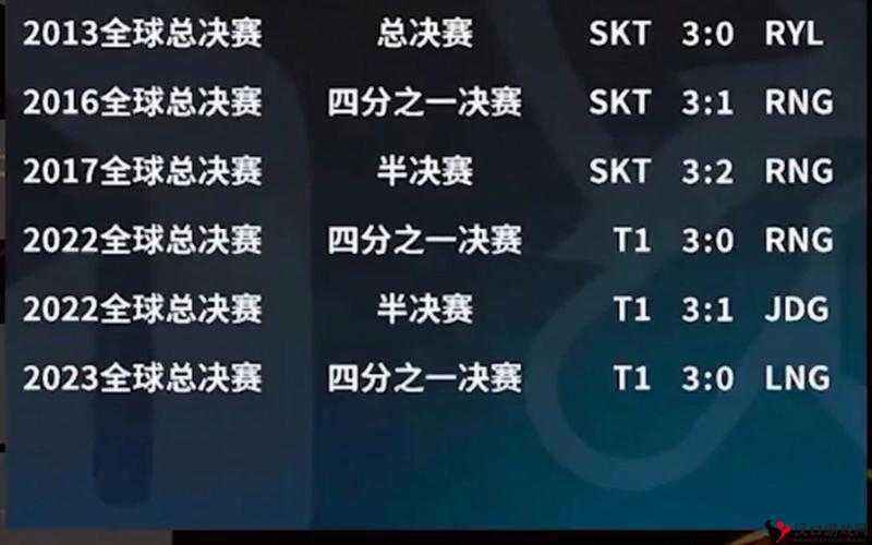 啊 JDG 对 WBG 首发名单：JDG 能否延续连胜，WBG 能否捍卫主场