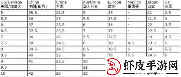 码上突破！日式尺码的奥秘