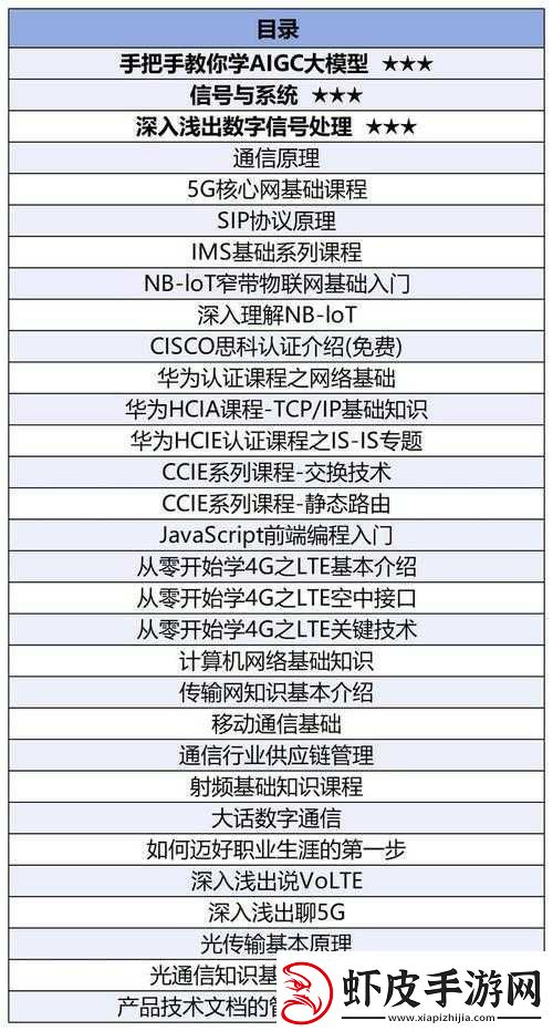 剑灵革命福利任务挑战系统分类详细一览