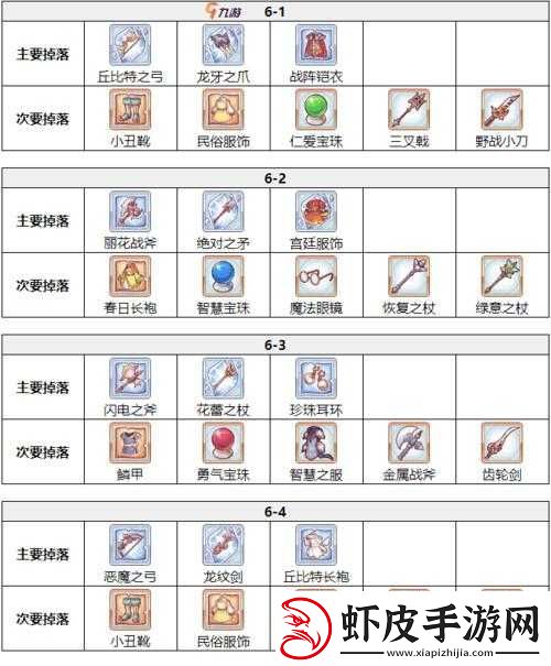 公主连结
