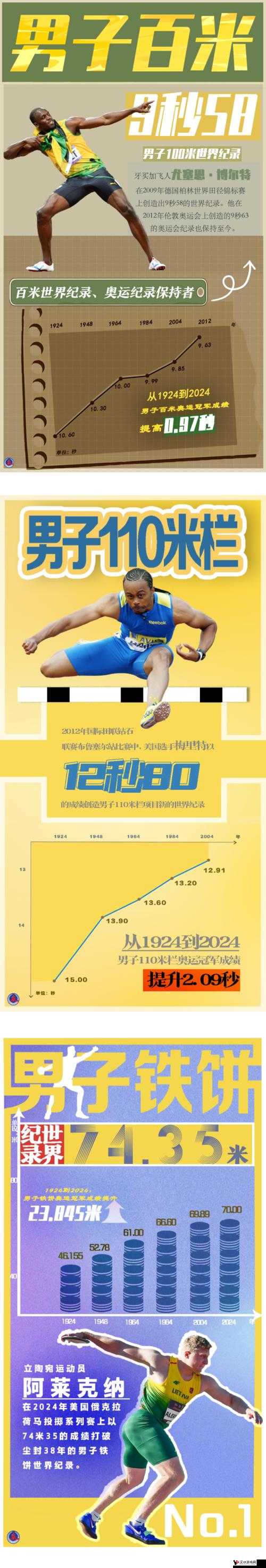 体育生控射:追求健康与超越的竞技之路