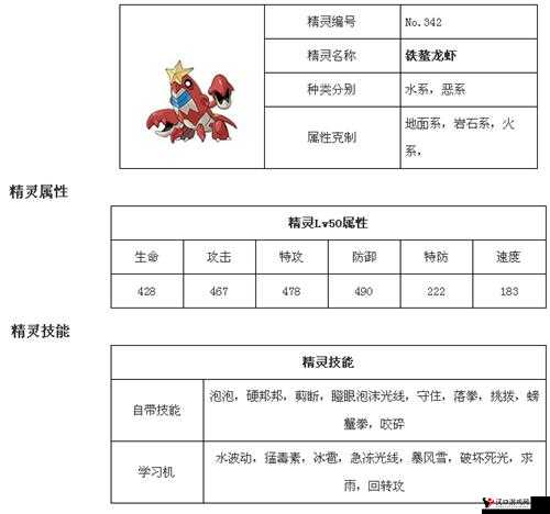 口袋妖怪复刻铁螯龙虾性格推荐,资源管理中的关键要素