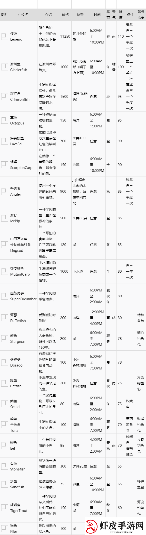 灰色蠕动虫子