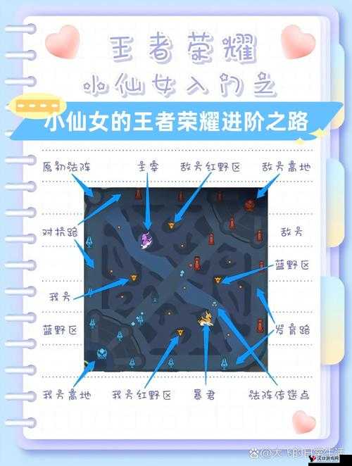 王者荣耀拜师全攻略,解锁游戏进阶之路