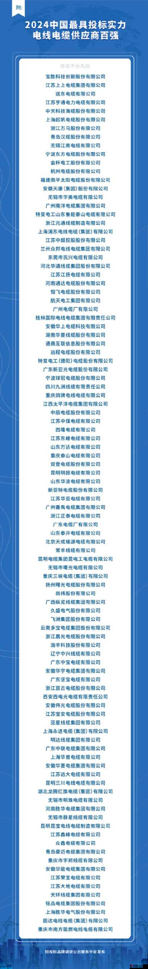 理论电线 2024:关于其性能特点与应用场景的深入探讨