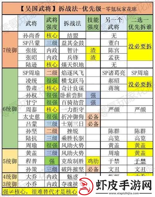 三国志