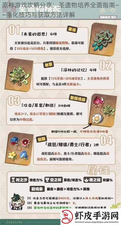 原神游戏攻略分享
