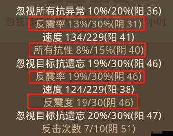 问道手游慢力职业玩法技巧详解析