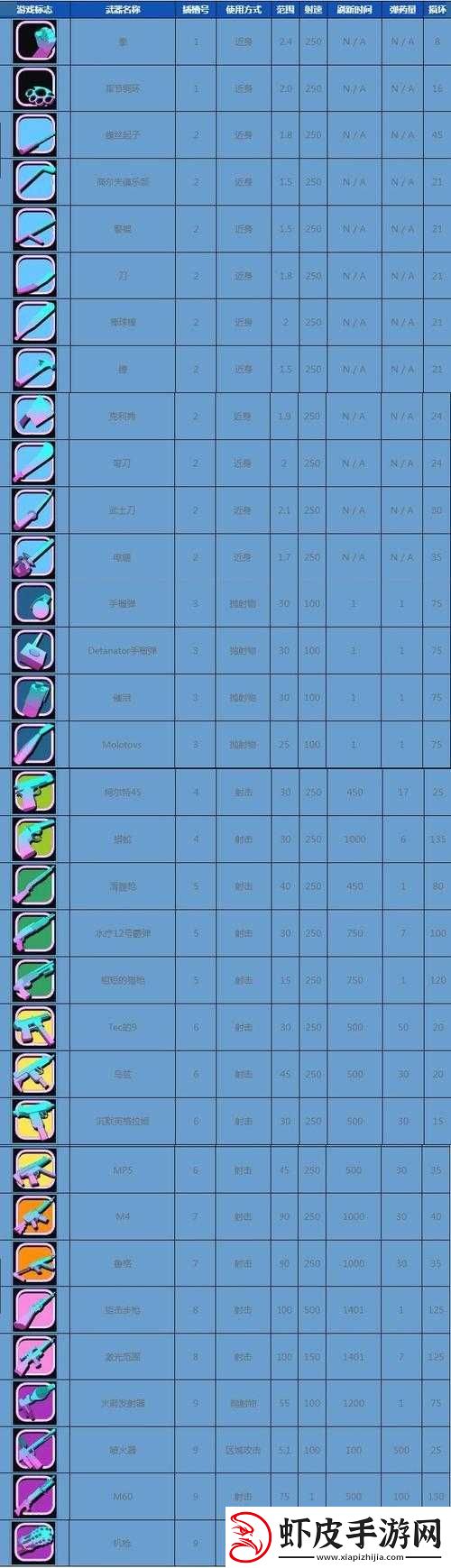仁王