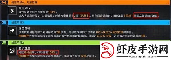 崩坏星穹铁道战意狂潮第六关通关攻略崩坏星穹铁道战意狂潮第六关怎么打