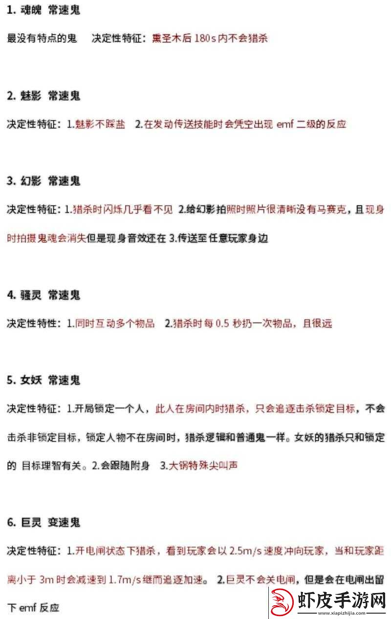 恐鬼症全鬼怪类型解析