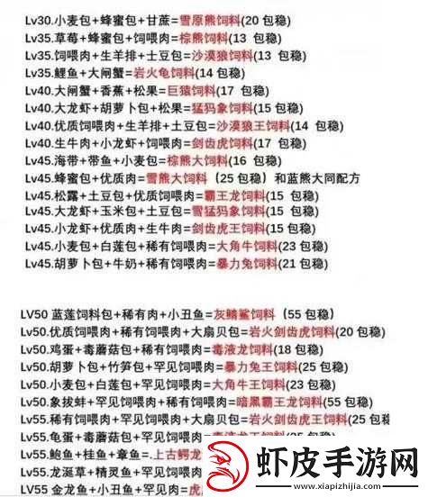 创造与魔法床的合成途径及所需材料全解析