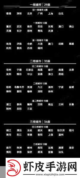 精品日本一线二线三线区别在解析