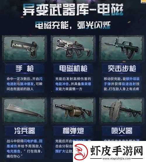 明日之后