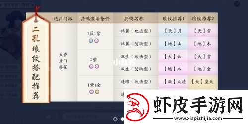 天涯明月刀手游天香