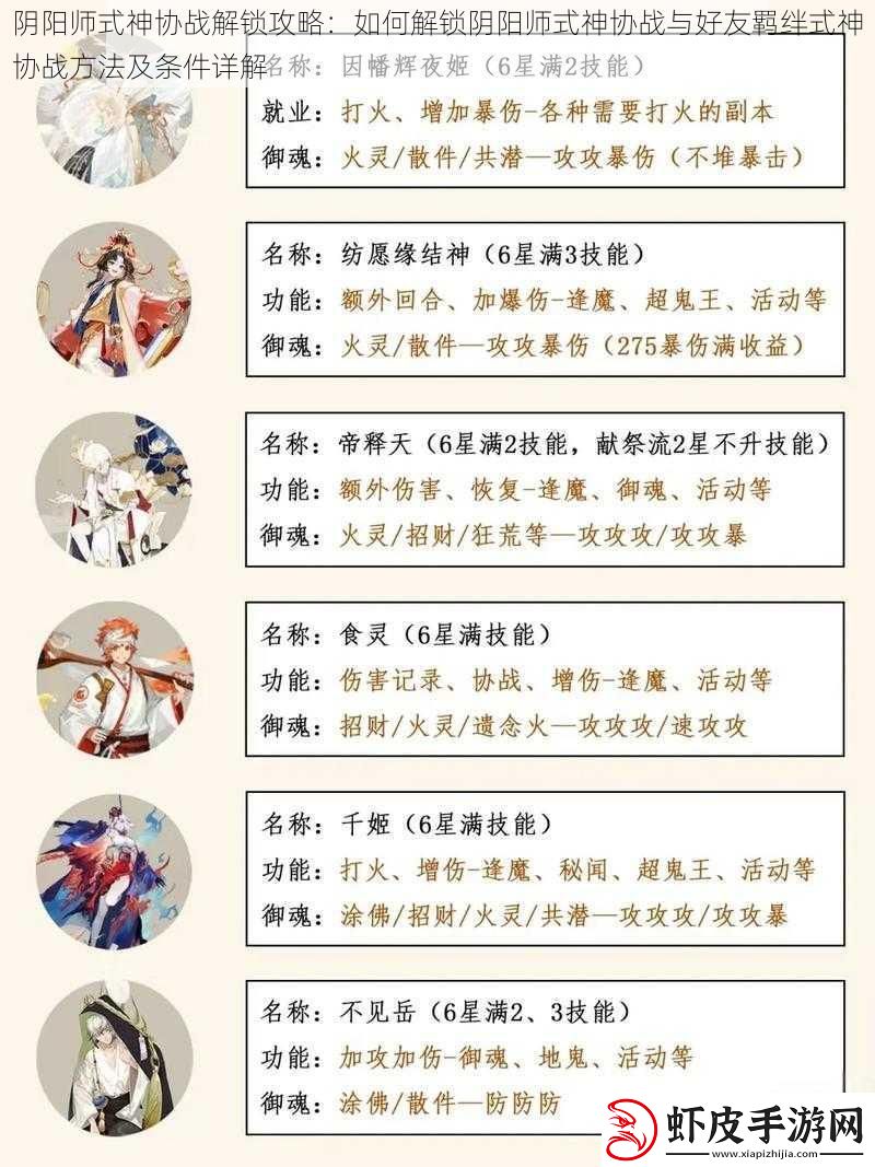 阴阳师式神协战解锁攻略
